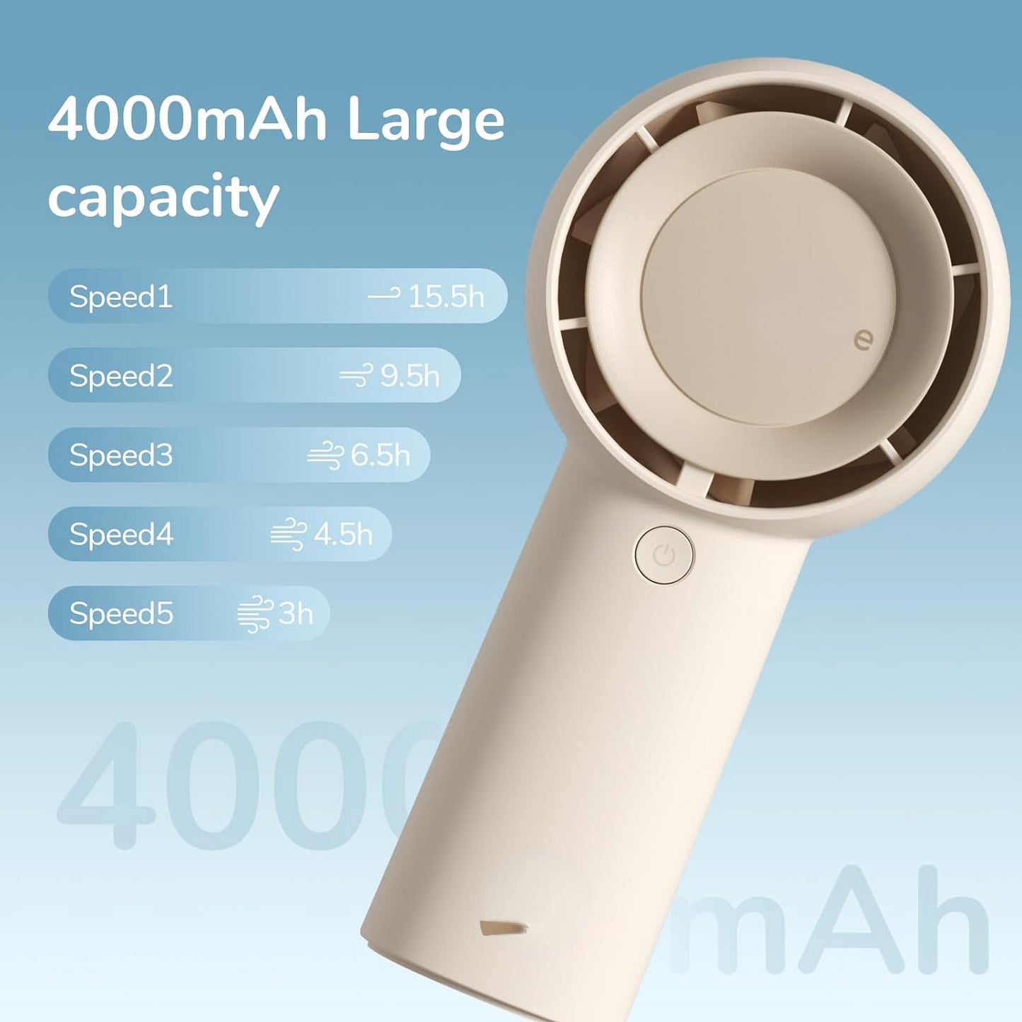 Mini Portable Turbofan: 18H Cooling, USB Rechargeable, 4000mAh