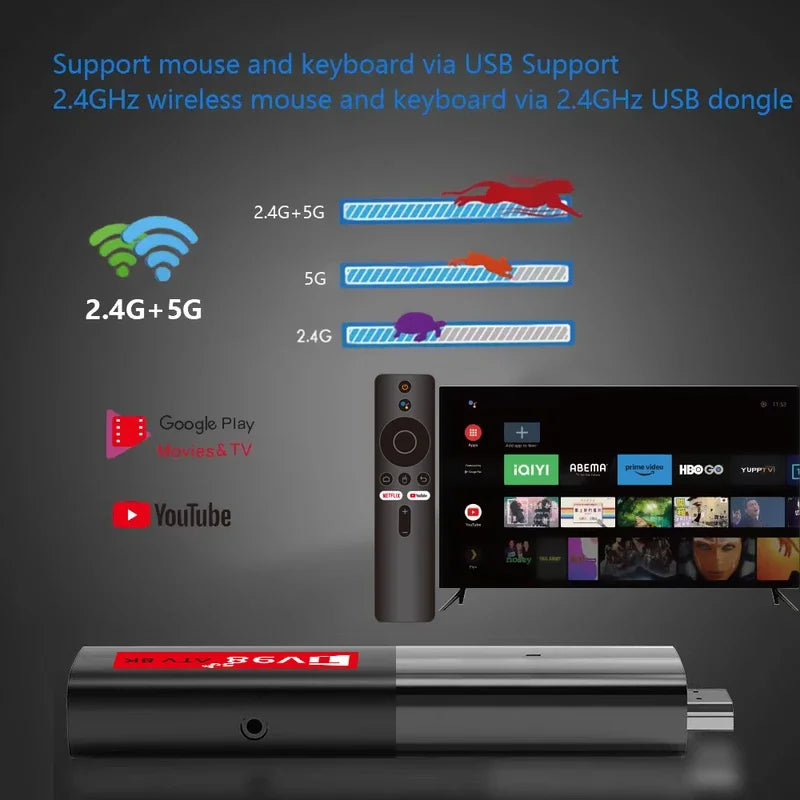 8K Android 14 TV Stick: HDR, WiFi 2.4/5G Streaming Box