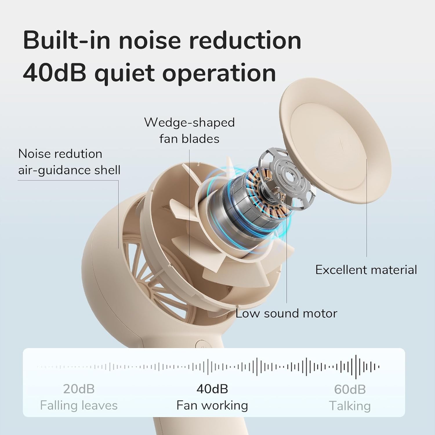 Mini Portable Turbofan: 18H Cooling, USB Rechargeable, 4000mAh