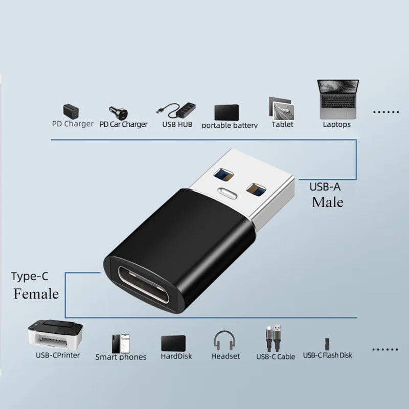 USB 3.1/3.2 to Type C Adapter - Fast Charge & Data Transfer