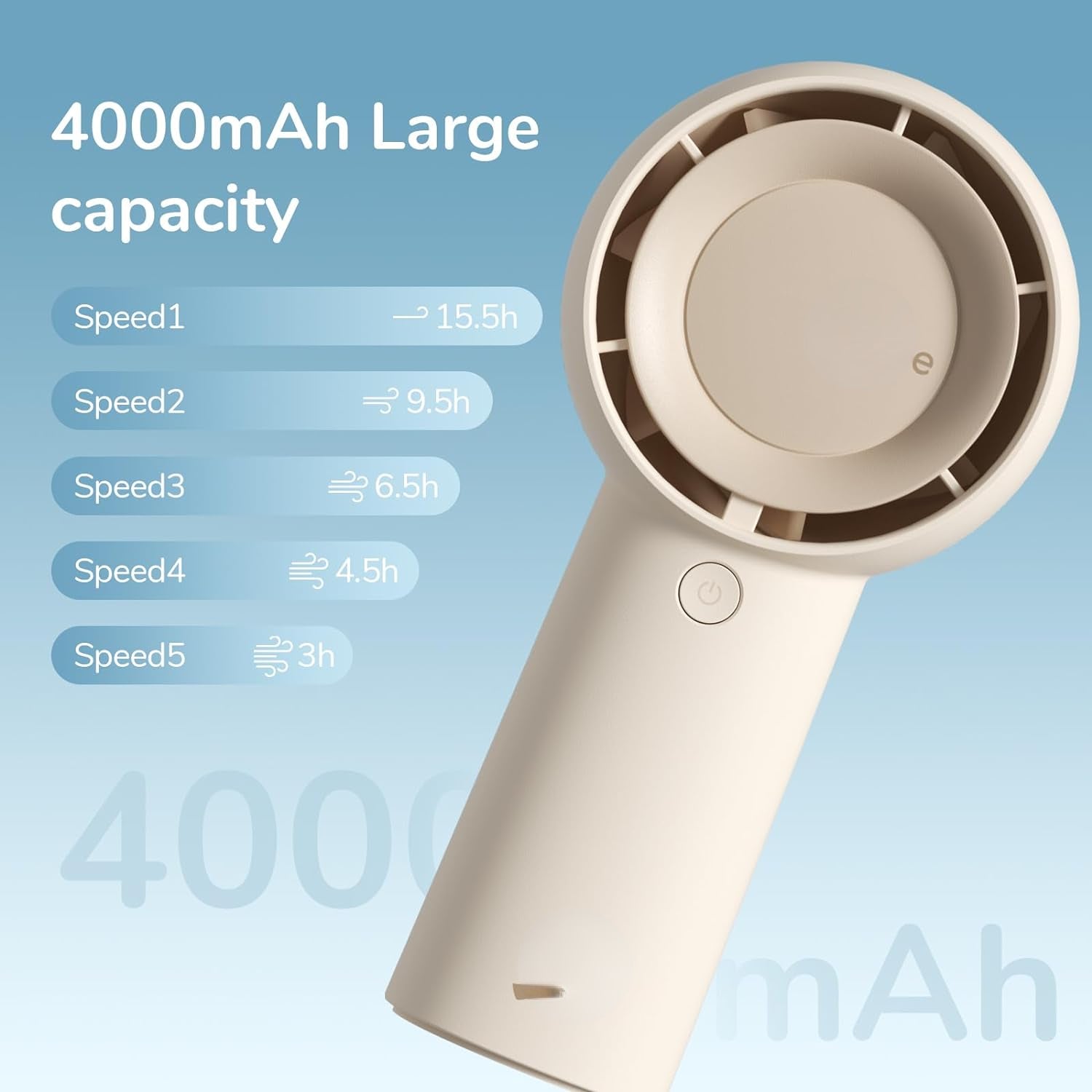 Mini Portable Turbofan: 18H Cooling, USB Rechargeable, 4000mAh