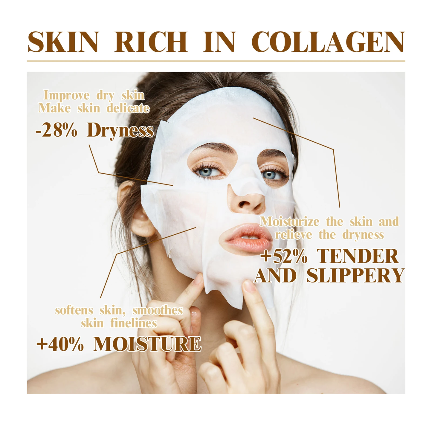 SADOER Collagen Anti-Wrinkle Masks - 10PCS Korean Skincare
