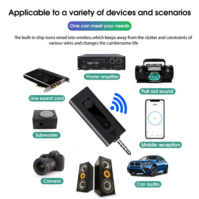 Wireless Lavalier Mic Bluetooth 5.0 for Camera & Smartphone