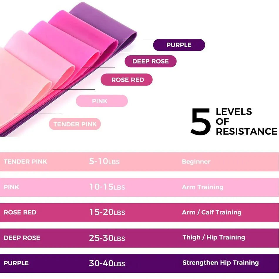 Resistance Bands for Yoga & Gym - WOSWEIR Fitness Equipment