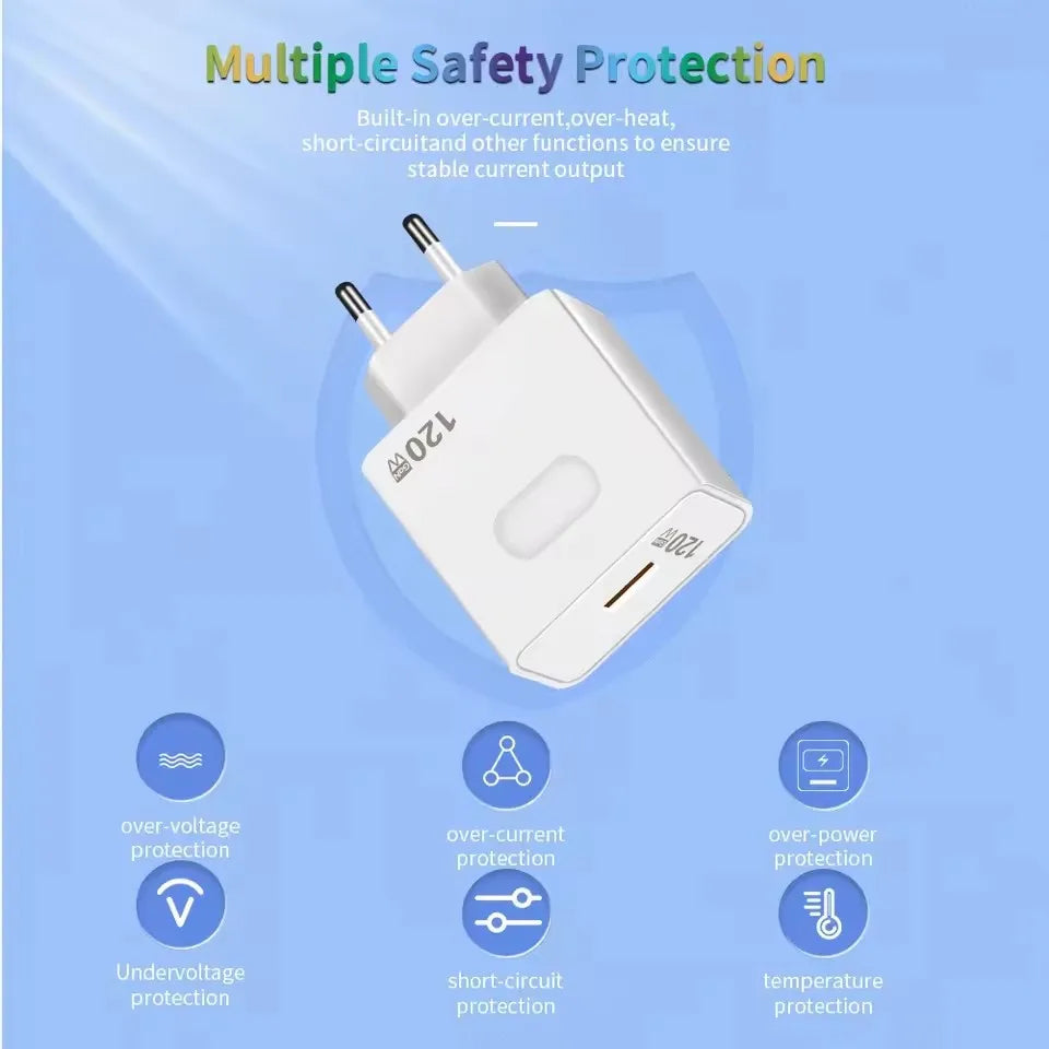 Xiaomi 120W GaN Fast Charger USB Quick Charge 3.0 Adapter
