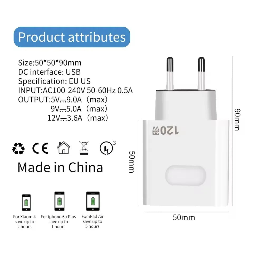 Xiaomi 120W GaN Fast Charger USB Quick Charge 3.0 Adapter